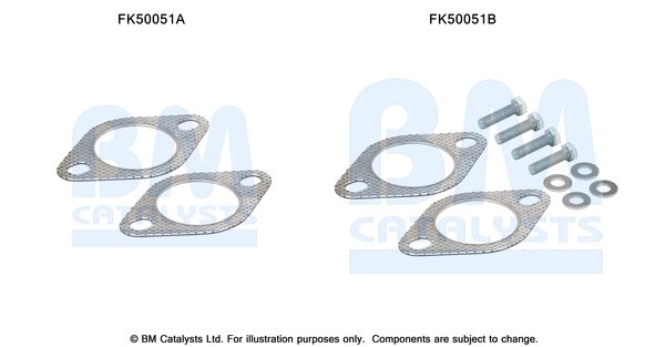 BM CATALYSTS FK50051