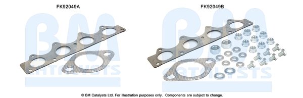 BM CATALYSTS FK92049