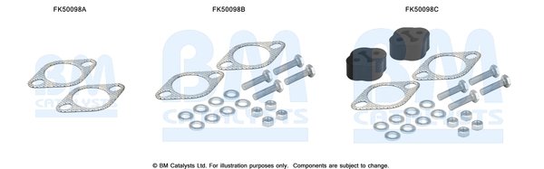 BM CATALYSTS FK50098