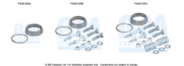 BM CATALYSTS FK92120