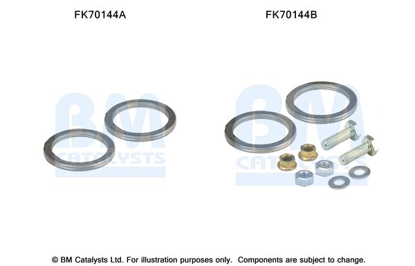 BM CATALYSTS FK70144