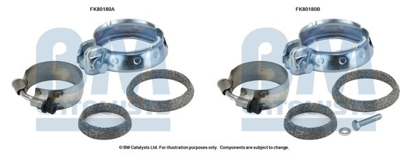 BM CATALYSTS FK80180