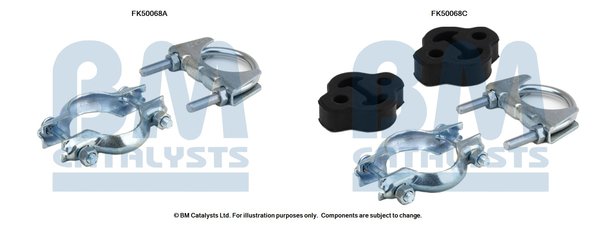 BM CATALYSTS FK50068
