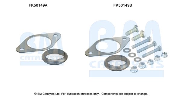 BM CATALYSTS FK50149