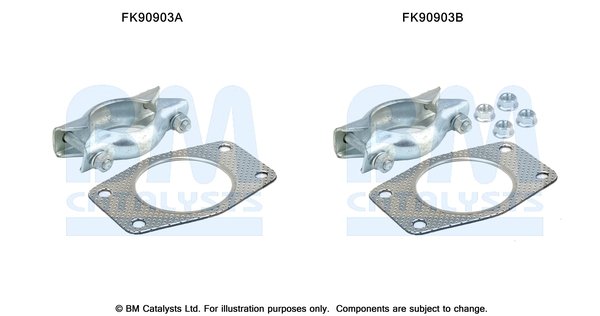 BM CATALYSTS FK90903