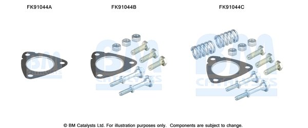 BM CATALYSTS FK91044