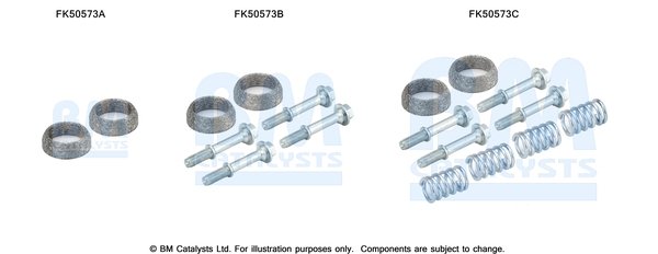 BM CATALYSTS FK50573