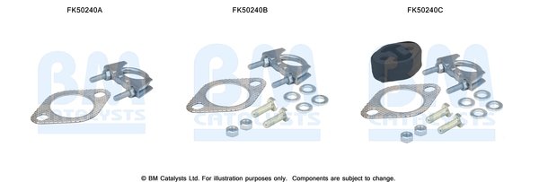 BM CATALYSTS FK50240