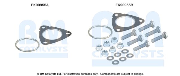 BM CATALYSTS FK90955