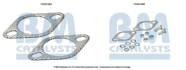BM CATALYSTS FK50138