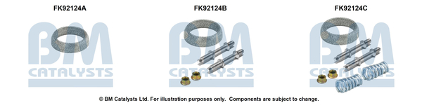 BM CATALYSTS FK92124