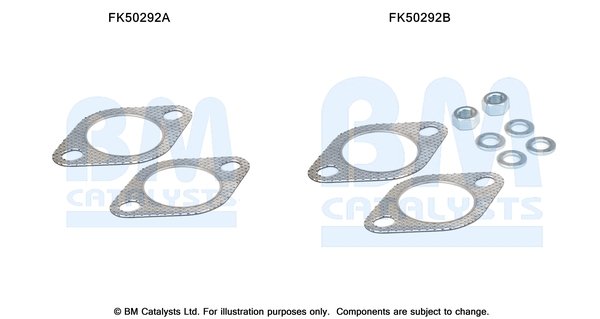 BM CATALYSTS FK50292