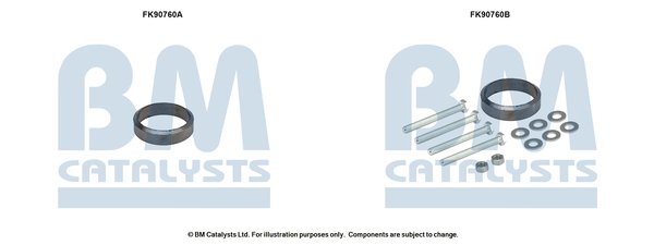 BM CATALYSTS FK90760