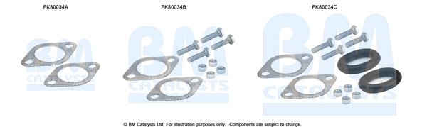 BM CATALYSTS FK80034