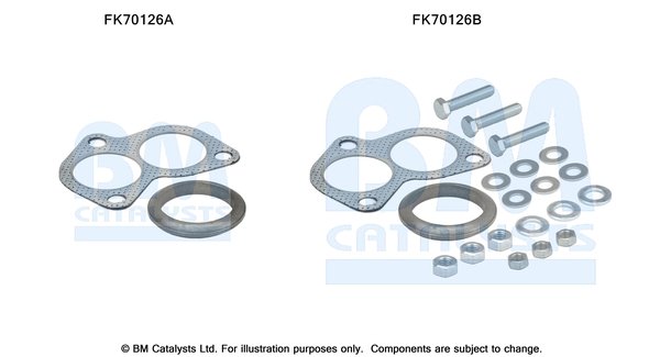 BM CATALYSTS FK70126