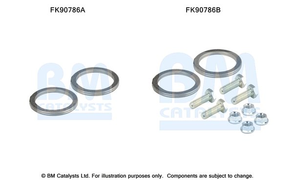BM CATALYSTS FK90786