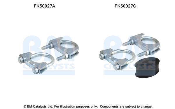 BM CATALYSTS FK50027