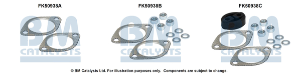 BM CATALYSTS FK50938 BM CATALYSTS FK50938