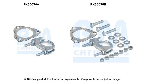 BM CATALYSTS FK50076