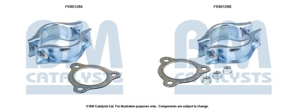 BM CATALYSTS FK80128