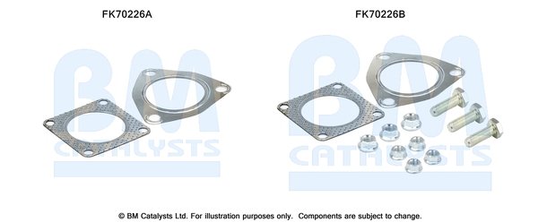 BM CATALYSTS FK70226