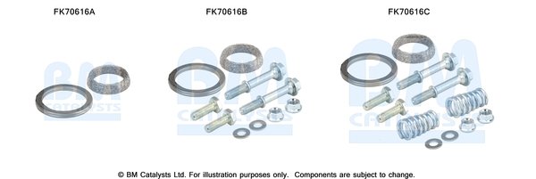 BM CATALYSTS FK70616