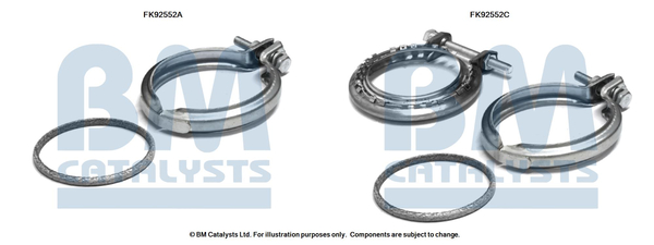 BM CATALYSTS FK92552