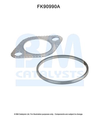 BM CATALYSTS FK90990