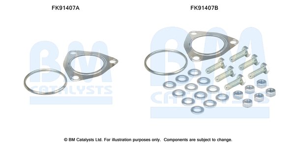 BM CATALYSTS FK91407