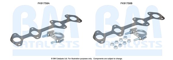 BM CATALYSTS FK91758