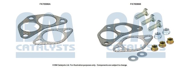 BM CATALYSTS FK70086