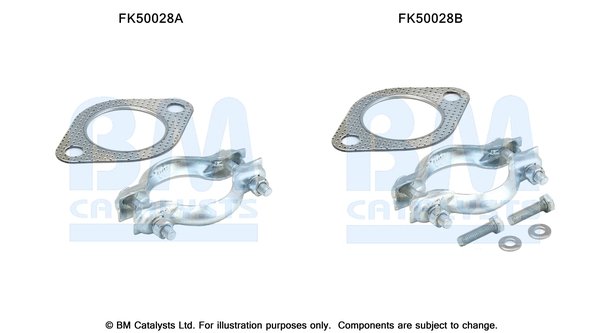 BM CATALYSTS FK50028