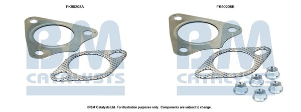 BM CATALYSTS FK90208