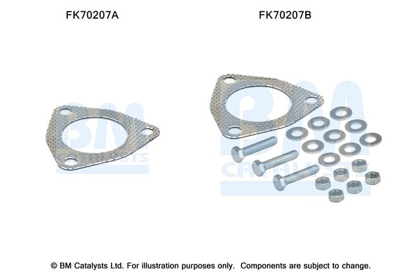 BM CATALYSTS FK70207