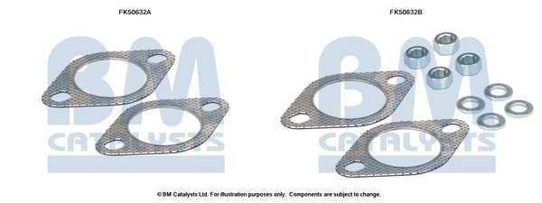 BM CATALYSTS FK50632