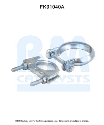 BM CATALYSTS FK91040