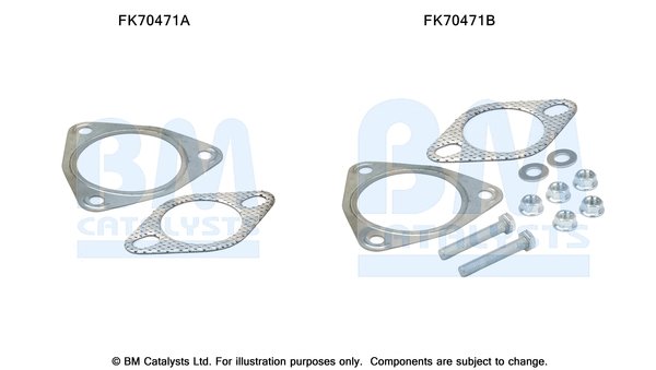 BM CATALYSTS FK70471