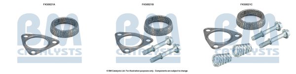 BM CATALYSTS FK50021