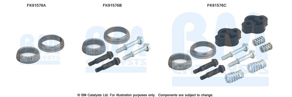 BM CATALYSTS FK91576