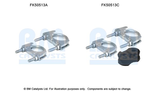 BM CATALYSTS FK50513