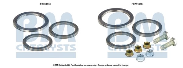 BM CATALYSTS FK70167