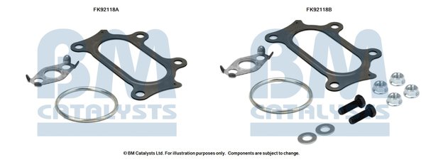 BM CATALYSTS FK92118