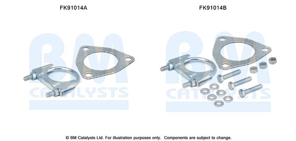 BM CATALYSTS FK91014