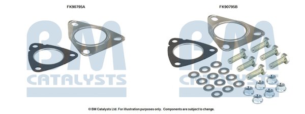 BM CATALYSTS FK90795