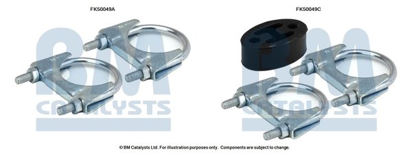 BM CATALYSTS FK50049