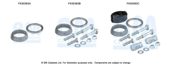 BM CATALYSTS FK50383