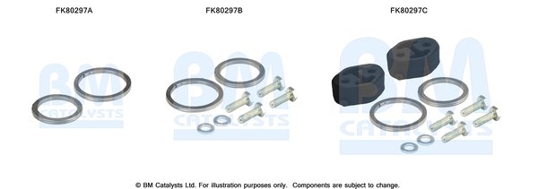 BM CATALYSTS FK80297