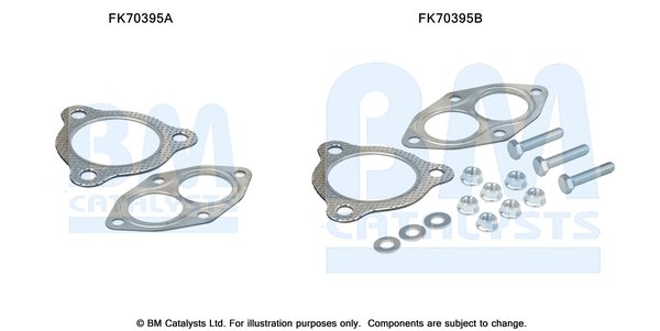 BM CATALYSTS FK70395