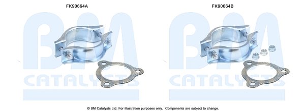 BM CATALYSTS FK90664