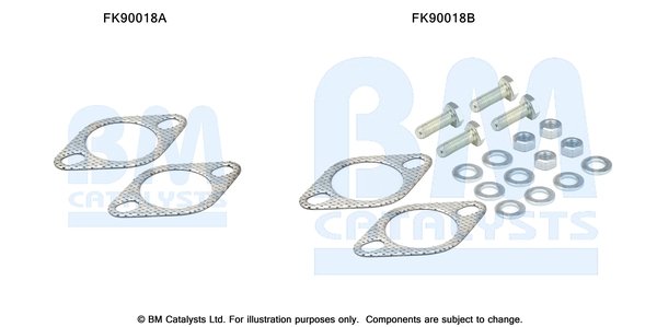 BM CATALYSTS FK90018